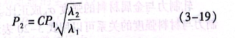 延伸系數與軋制力的關系