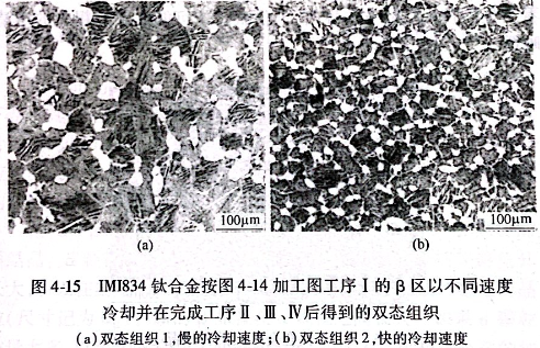 IMI834鈦合金得到的雙態組織