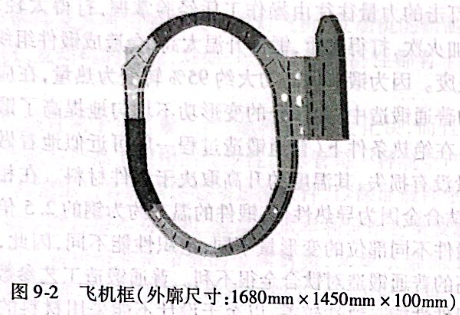 飛機框