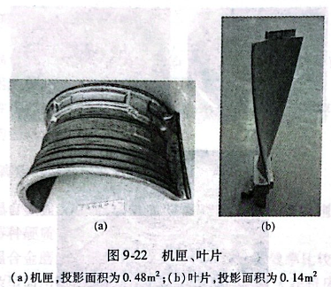 機匣，葉片