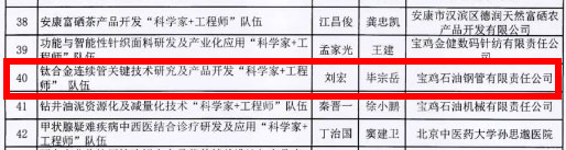 鈦合金超長連續管“科學家+工程師”團隊名單